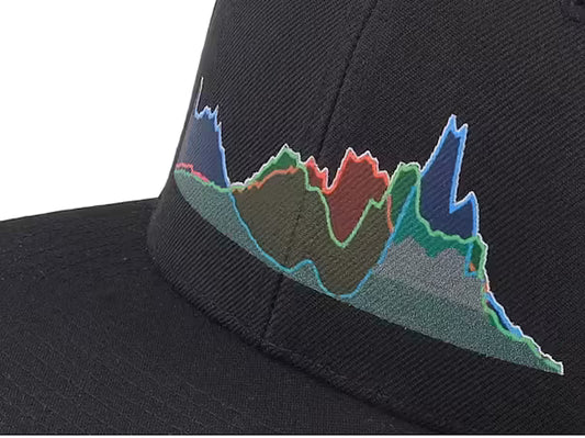 Schwarze Snapback-Kappe – Verstellbare Streetwear-Kappe mit flachem Schirm