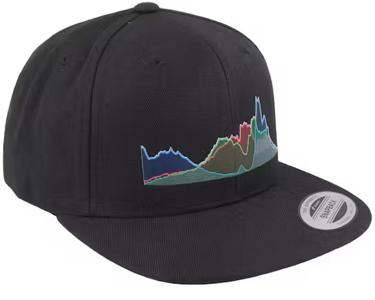 Schwarze Snapback-Kappe – Verstellbare Streetwear-Kappe mit flachem Schirm