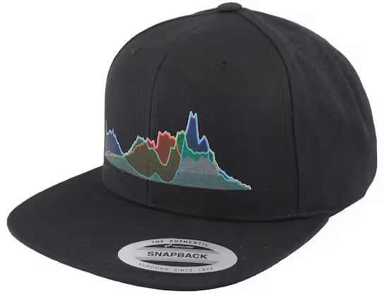 Schwarze Snapback-Kappe – Verstellbare Streetwear-Kappe mit flachem Schirm